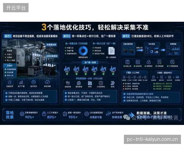 昂贵的智能大屏与无效的人脸识别：部分场馆的“智能化”改造，究竟解决了用户痛点还是经营者的虚荣？